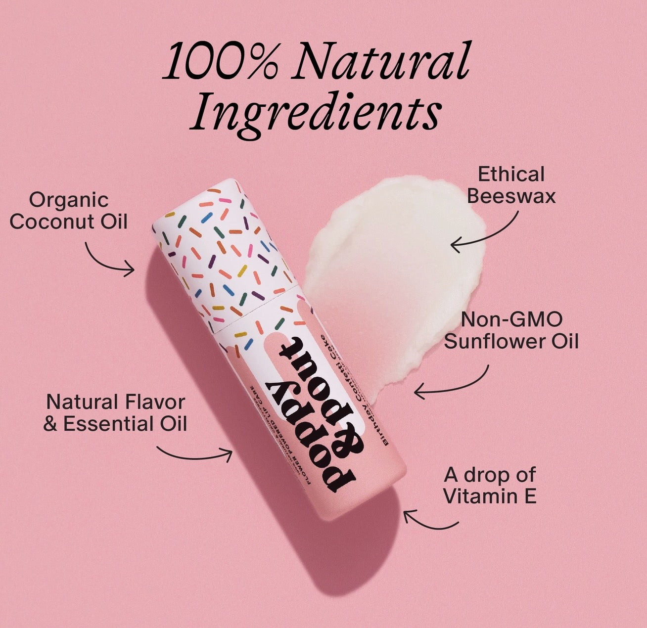 Lip Balm Birthday Cake